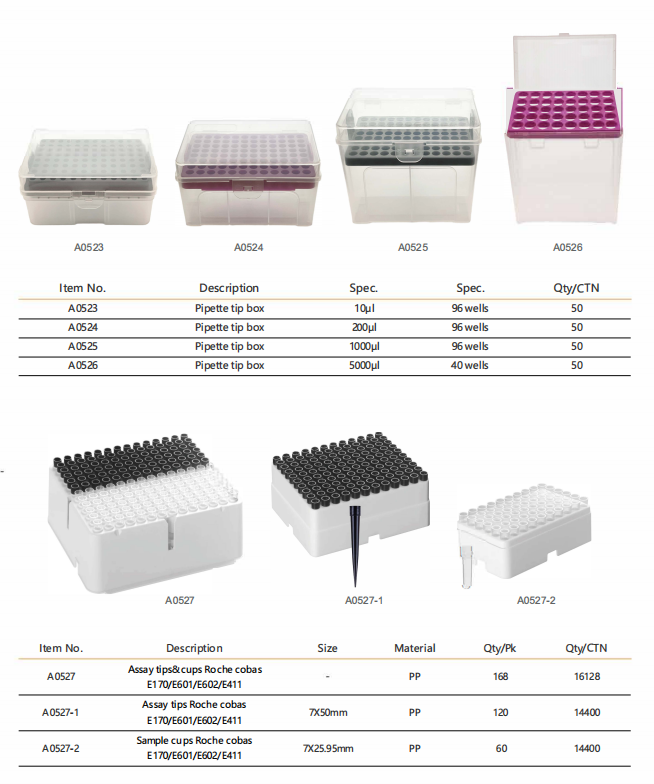 Pipette tip box 1.png