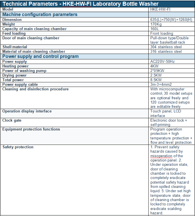 Technical Parameters - HKE-HW-FI.png